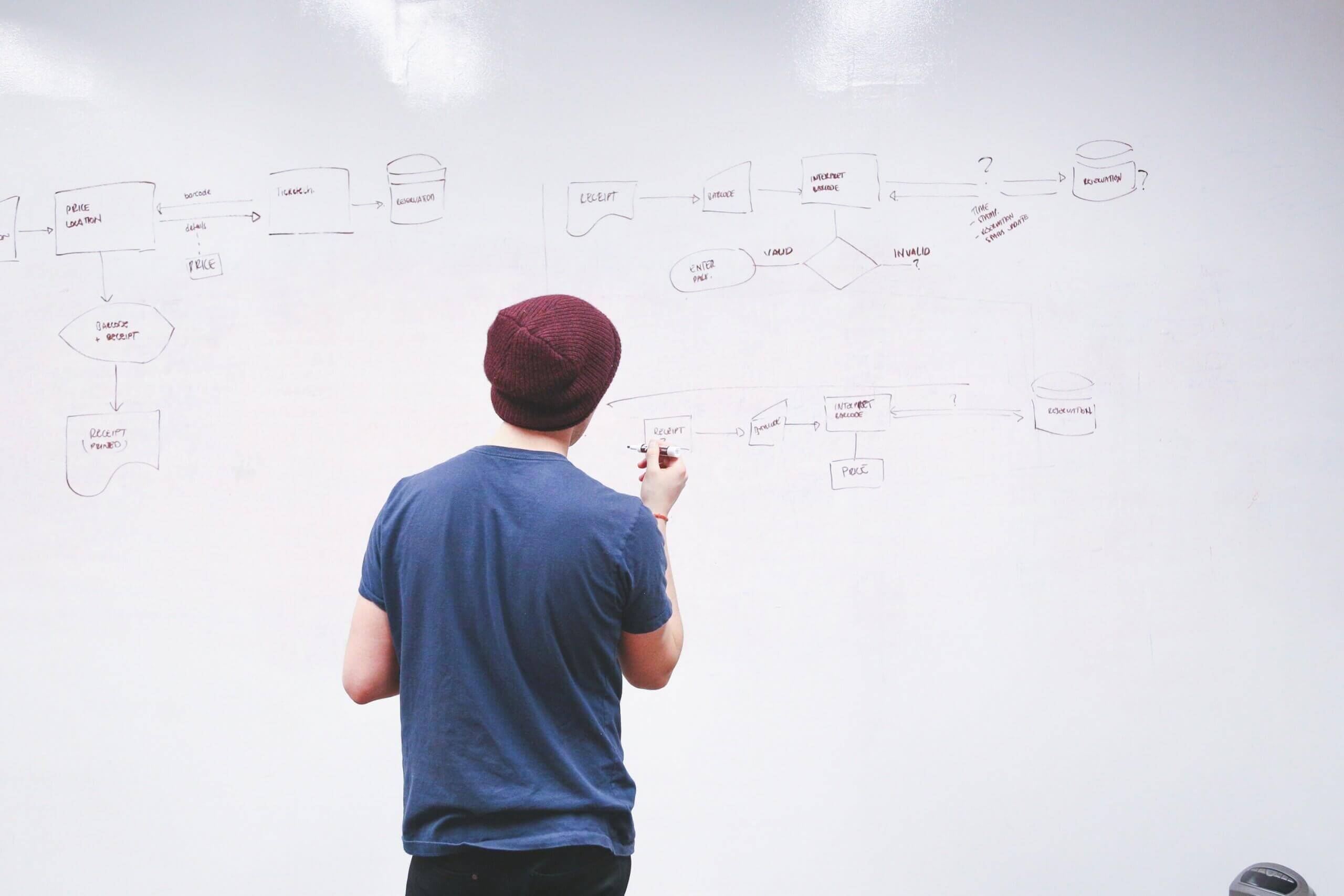 Yuk, Mari Mengenal Startup !
