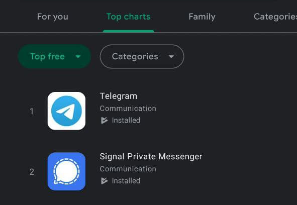 Google Playstore Top Charts January 2021